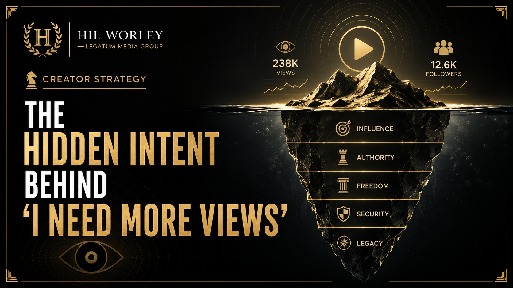 The Hidden Intent Behind "I Need More Views" — Creator Strategy insight by Hil Worley