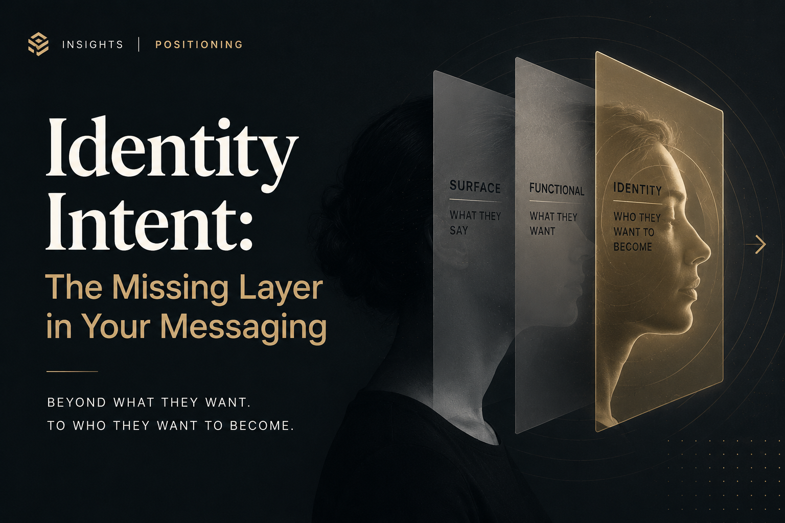 Identity Intent: The Missing Layer in Your Messaging — Positioning insight by Hil Worley